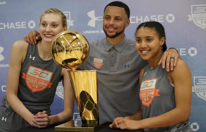 柯瑞社媒祝賀「妹妹」勇奪NCAA女籃冠軍並表示：你好嗎冠軍？將它帶回灣區
