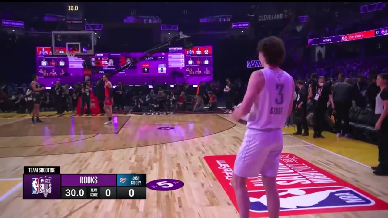 【NBA技巧挑戰賽】字母哥隊第三輪出局，Mobely三分絕殺新秀隊，騎士隊在主場成功奪冠！