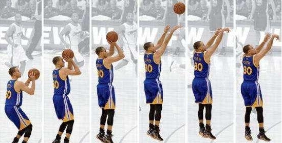 NBA / 近年在流行起來的五大籃球技巧！哈登雙後側步上榜，Curry促進投籃動作改革
