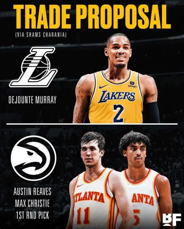 NBA / 和老鷹談崩!曝湖人放棄穆雷,原因是拒絕用里夫斯換,將改追求兩名3D側翼球員?-黑特籃球-NBA新聞影音圖片分享社區