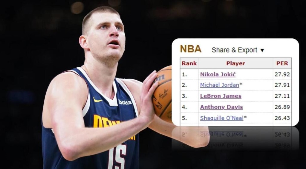 約基奇生涯效率值超喬丹升歷史第一!近11戰太逆天,劍指第三座MVP!-黑特籃球-NBA新聞影音圖片分享社區