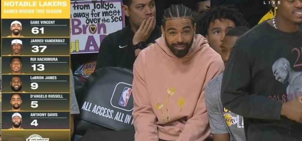 NBA / 等你等到花都謝了!曝文森下周可能復出,本賽季缺席61場湖人獨一檔!-黑特籃球-NBA新聞影音圖片分享社區