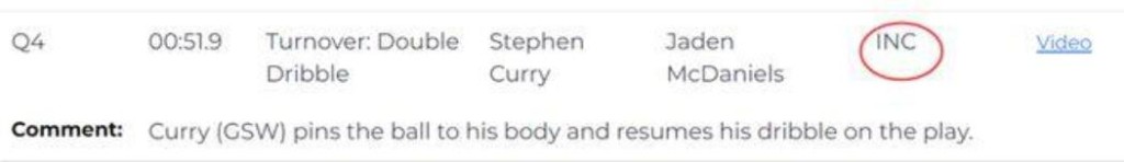NBA裁判報告:里夫斯被犯規漏吹湖人吃虧,勇士灰狼各有一次漏判!-黑特籃球-NBA新聞影音圖片分享社區