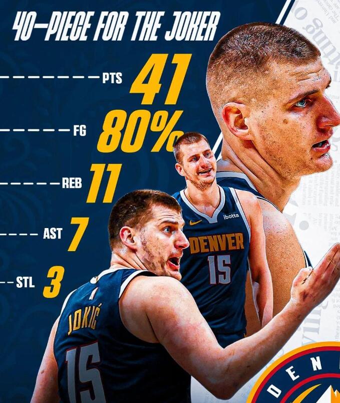 41+11+7!這一場比賽過後,MVP徹底沒懸念!-黑特籃球-NBA新聞影音圖片分享社區