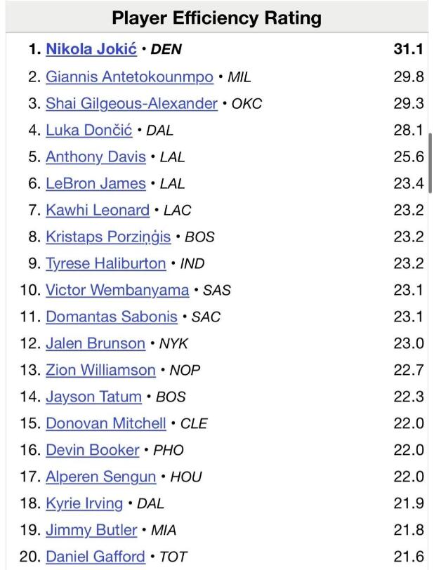 41+11+7!這一場比賽過後,MVP徹底沒懸念!-黑特籃球-NBA新聞影音圖片分享社區
