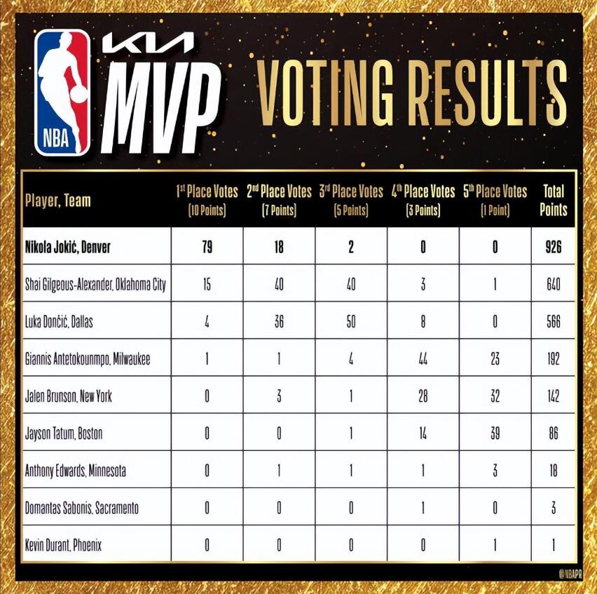 NBA / 【影片】尼克悲壯英雄!布朗森拼到左手骨折,導致搶七大戰提前退場,他已打出精彩一季!-黑特籃球-NBA新聞影音圖片分享社區