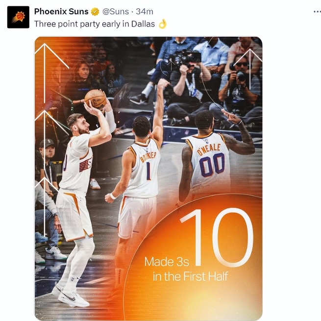 諾基奇0.8秒罰球准絕殺!太陽7連勝別忘KD:63秒兩關鍵三分價值千金!-黑特籃球-NBA新聞影音圖片分享社區