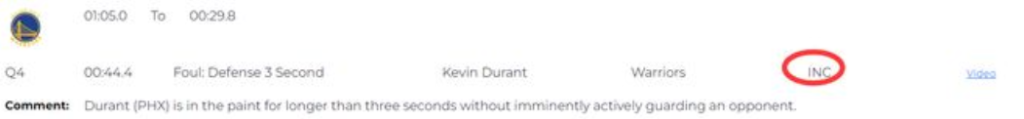 NBA / 勇士VS太陽裁判報告:比爾關鍵犯規是錯判,還漏吹杜蘭特防守3秒!-黑特籃球-NBA新聞影音圖片分享社區