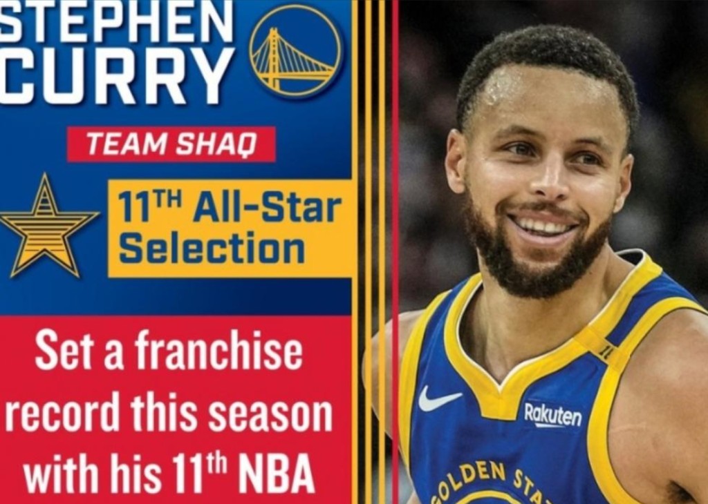 NBA / 就在今天,36歲柯瑞爆發了,轟下38分的同時,改寫78年NBA歷史紀錄!-黑特籃球-NBA新聞影音圖片分享社區
