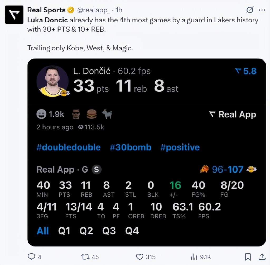 NBA / 【影片】嘲諷太陽無防守!美媒曬東契奇在替補席感歎:我這輩子從沒遇到這麼多空位!-黑特籃球-NBA新聞影音圖片分享社區