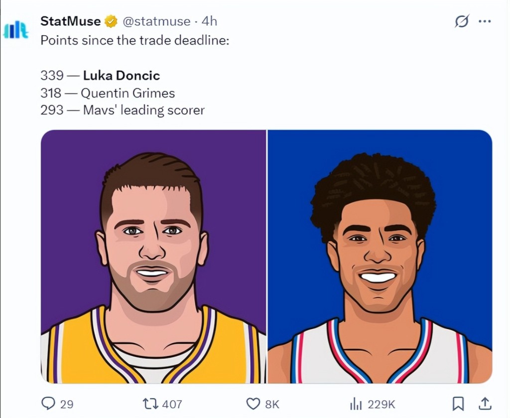NBA / 【影片】嘲諷太陽無防守!美媒曬東契奇在替補席感歎:我這輩子從沒遇到這麼多空位!-黑特籃球-NBA新聞影音圖片分享社區