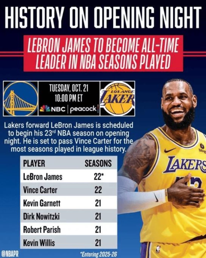 【影片】詹姆斯晨練大秀肌肉!與戴維斯曬同一句箴言,NBA官方為其第23季預熱!-黑特籃球-NBA新聞影音圖片分享社區