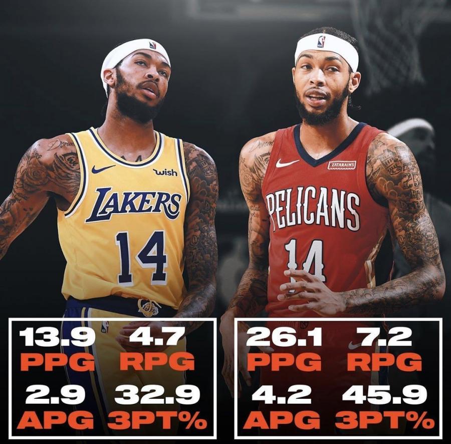 瞎說什麼大實話！Ingram談初遇偶像杜蘭特印象：他絕對是謊報了身高！-黑特籃球-NBA新聞影音圖片分享社區