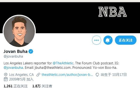 湖人雙喜臨門,勇士一喜一憂,哈登定下目標,Leonard又被快艇坑了!-黑特籃球-NBA新聞影音圖片分享社區