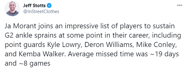 灰熊官宣莫蘭特核磁結果!確診為二級扭傷,專家:平均傷停19天!-黑特籃球-NBA新聞影音圖片分享社區