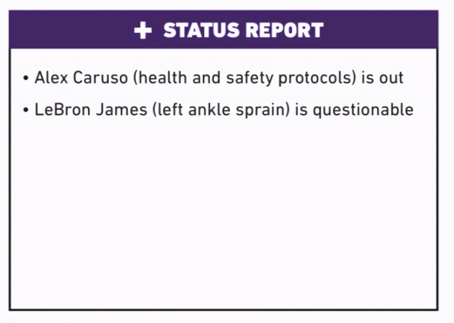 湖人最新傷病報告出爐！詹姆斯生日之夜出戰成疑，禿曼巴繼續缺陣！-黑特籃球-NBA新聞影音圖片分享社區
