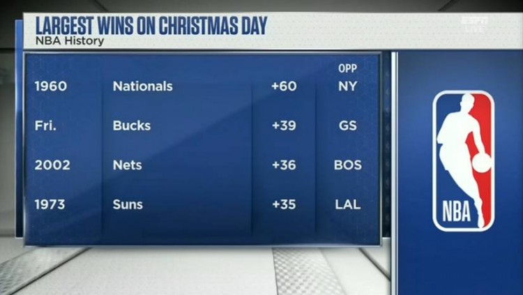 扎心柯瑞!勇士創3大恥辱紀錄,1.74億最貴軍團被新援「坑慘」了?(影)-黑特籃球-NBA新聞影音圖片分享社區