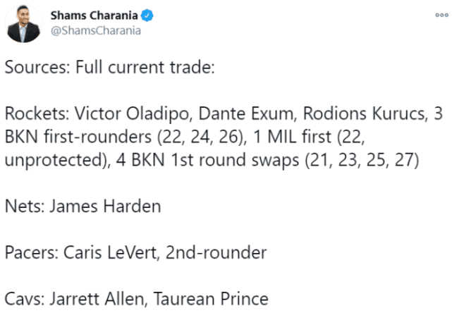 哈登被交易到籃網!皮爾斯感慨這一切都太快了,美媒:詹皇若能冠軍賽擊敗籃網就是GOAT!-黑特籃球-NBA新聞影音圖片分享社區