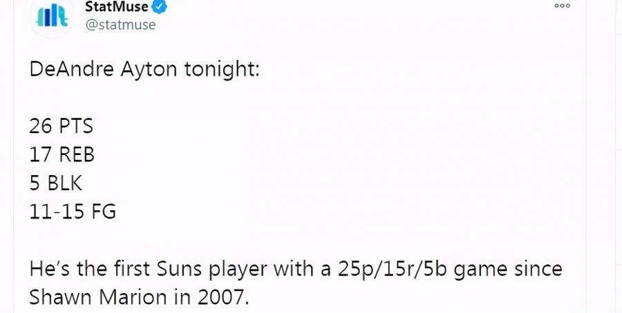 26+17+5創兩紀錄摧毀火箭!表弟和Wood都佔不到他的便宜,保羅又造新星!(影)-黑特籃球-NBA新聞影音圖片分享社區