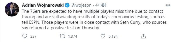 NBA大麻煩來了！短短2天3名球員確診，小Curry感染導致多人被隔離無法參賽！-黑特籃球-NBA新聞影音圖片分享社區
