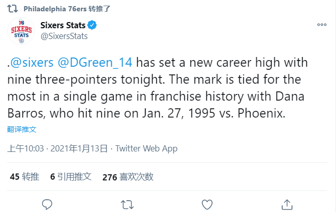 聖堂射手歸來!丹尼格林被球迷嘲諷後,狂飆9顆三分平隊史紀錄!(影)-黑特籃球-NBA新聞影音圖片分享社區