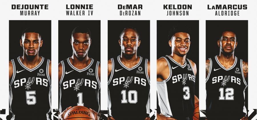 What's going on with the Spurs' Starting Lineup? - Project Spurs