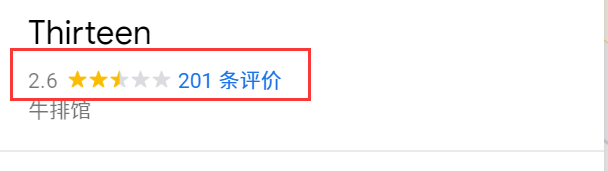 洩憤！哈登休城餐廳還沒開張就差評如潮，球迷調侃：情況難以修復