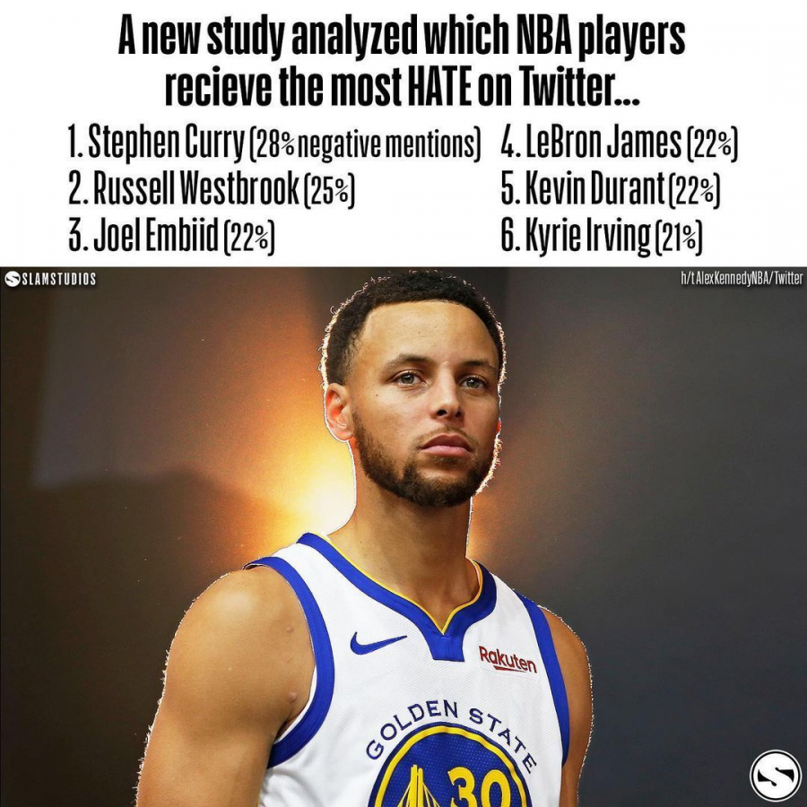 柯瑞成為被黑得最慘的球星!這是為何?Kobe曾經說的一番話,太精闢了!-黑特籃球-NBA新聞影音圖片分享社區