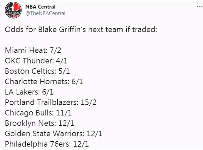 湖人坐等撿漏幹籃哥和抓猛哥？交易機會不大，佩林卡可能在買斷市場出招！-黑特籃球-NBA新聞影音圖片分享社區