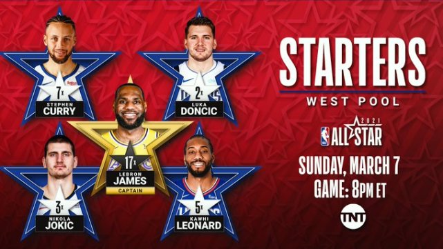 NBA全明星先發出爐,哈登和Lillard竟齊齊落選,引起球迷非常不滿:太愚蠢了!-黑特籃球-NBA新聞影音圖片分享社區