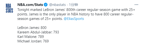 詹皇又打出瘋狂一戰！賽後談到今年的明星賽，詹姆斯卻很反感：我毫無興趣！-黑特籃球-NBA新聞影音圖片分享社區