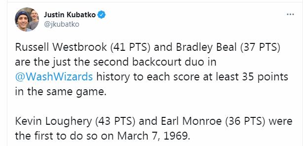 狂轟41+10+8，還貢獻三分絕殺！威少引領神奇逆轉，賽後還透露爆發真因！-黑特籃球-NBA新聞影音圖片分享社區