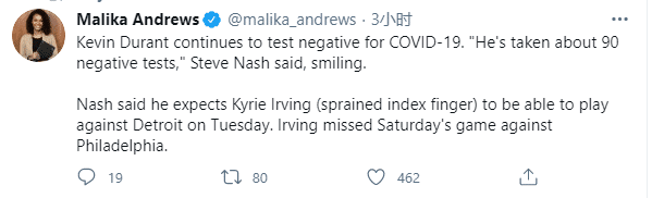 官宣！籃網正式簽約內線悍將，三巨頭衝冠獲新援，名記曝杜厄最新情況！-黑特籃球-NBA新聞影音圖片分享社區