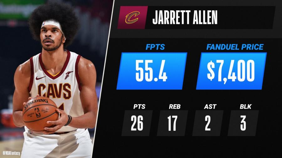 籃網送走他太可惜!11中11轟26+17,騎士Allen又一次制霸內線!(影)-黑特籃球-NBA新聞影音圖片分享社區