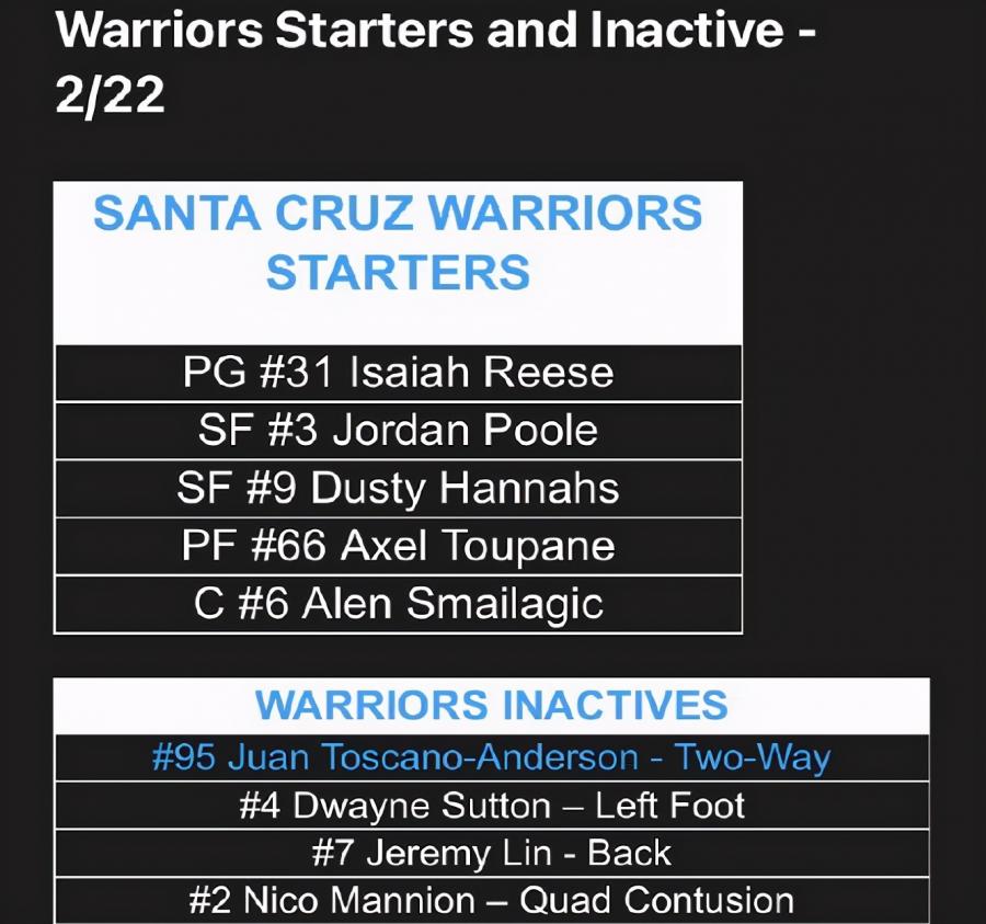 林書豪再次缺席比賽!又是背部傷病問題,回歸NBA遇上了棘手的問題!-黑特籃球-NBA新聞影音圖片分享社區