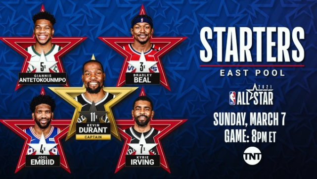 NBA全明星先發出爐,哈登和Lillard竟齊齊落選,引起球迷非常不滿:太愚蠢了!-黑特籃球-NBA新聞影音圖片分享社區