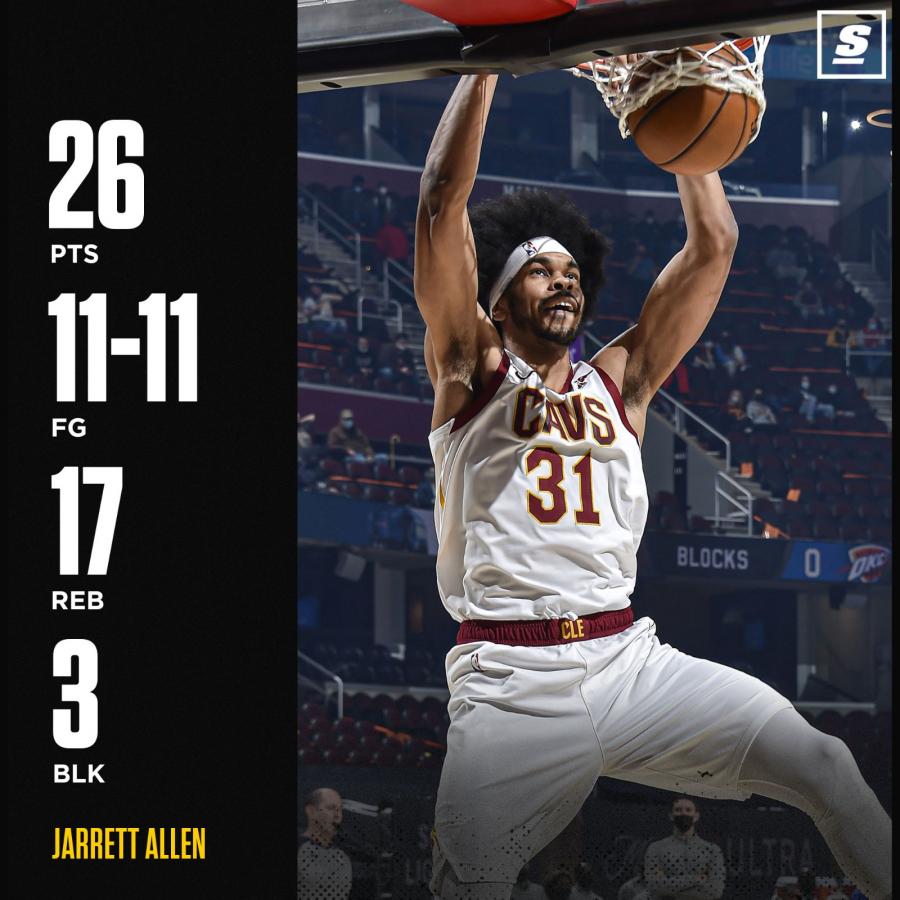 籃網送走他太可惜!11中11轟26+17,騎士Allen又一次制霸內線!(影)-黑特籃球-NBA新聞影音圖片分享社區