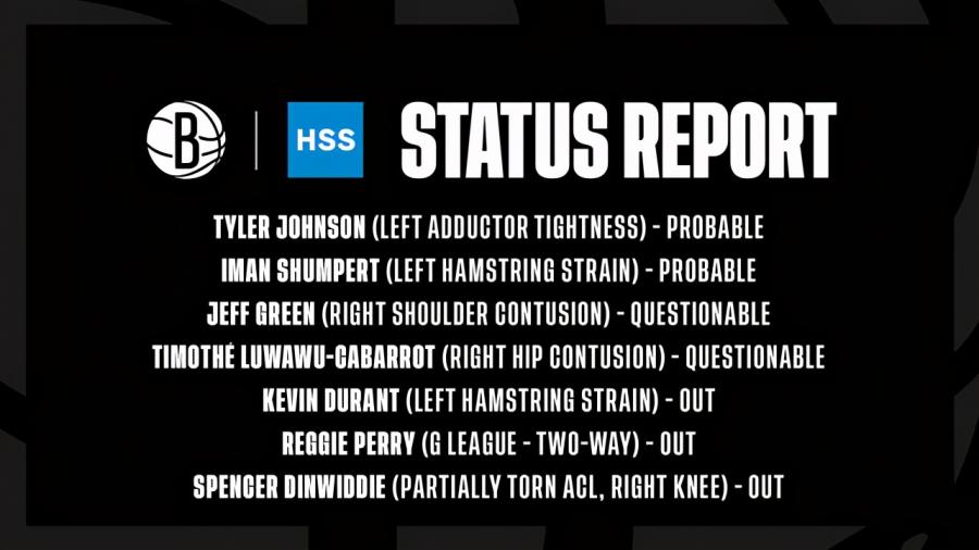 籃網公佈最新傷情!杜蘭特已連續五場休戰,而新援有望迎來首秀!-黑特籃球-NBA新聞影音圖片分享社區