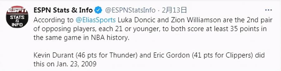 一戰刷爆6大神蹟！Zion半場10中10怒砍36分對飆東契奇46+8+12，獨角獸狂轟8顆三分！（影）-黑特籃球-NBA新聞影音圖片分享社區