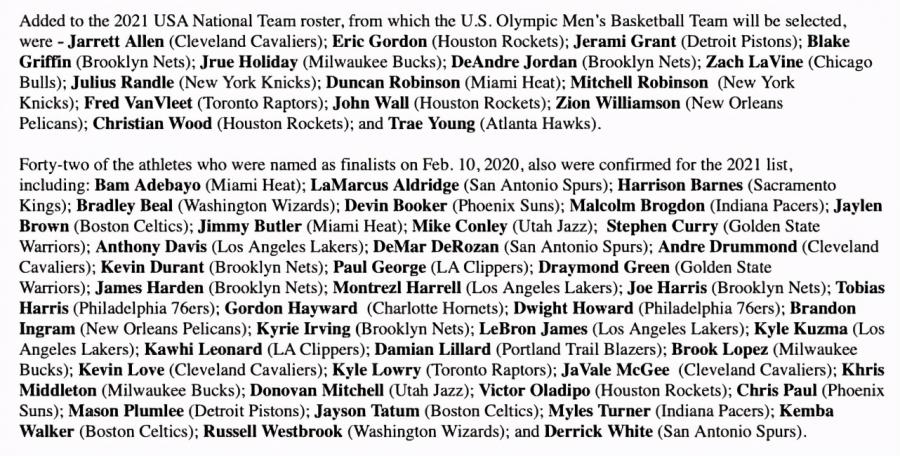 美國男籃公佈57人集訓名單！籃網六將上榜居首，六隊無人入選