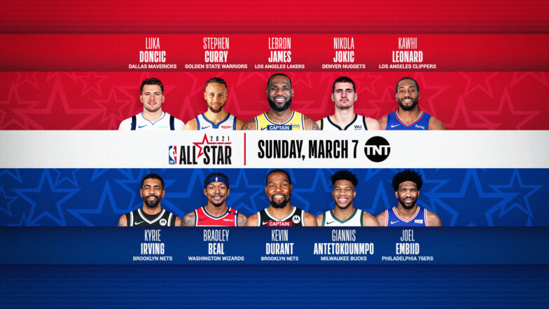 2021 NBA All-Star Game starters revealed | NBA.com