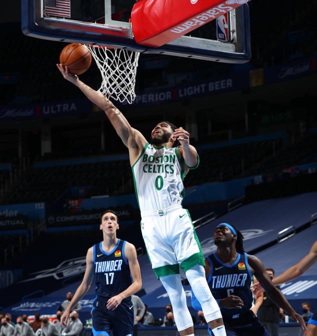 雙探花合砍52分,Moses Brown空砍21+23,塞爾提克一波流擊敗雷霆!(影)-黑特籃球-NBA新聞影音圖片分享社區