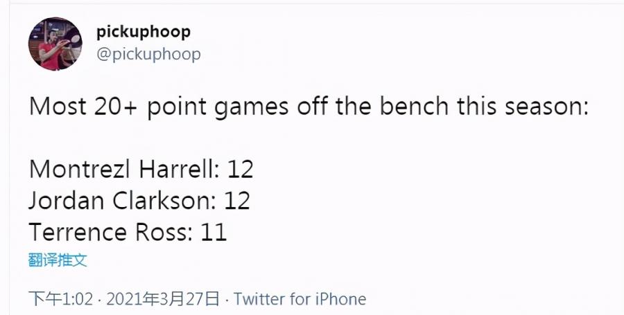 聯盟替補第一!湖人超六7次炸筐+隔扣中鋒太狠,再衝獎現曙光?-黑特籃球-NBA新聞影音圖片分享社區