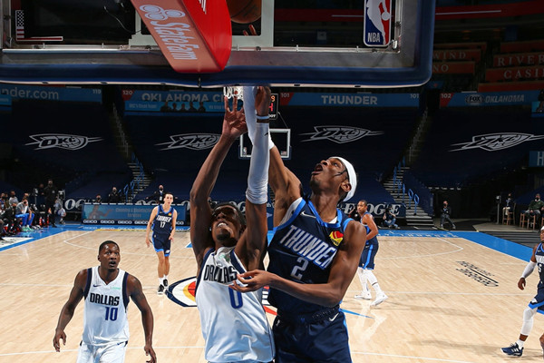 Alexander 32+6,Horford 21+9,雷霆力克殘陣獨行俠(影)-黑特籃球-NBA新聞影音圖片分享社區