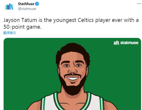 轟53+10!Tatum一戰刷爆五大紀錄太狠,Stevens:他的表現讓我想起了小Thomas(影)-黑特籃球-NBA新聞影音圖片分享社區