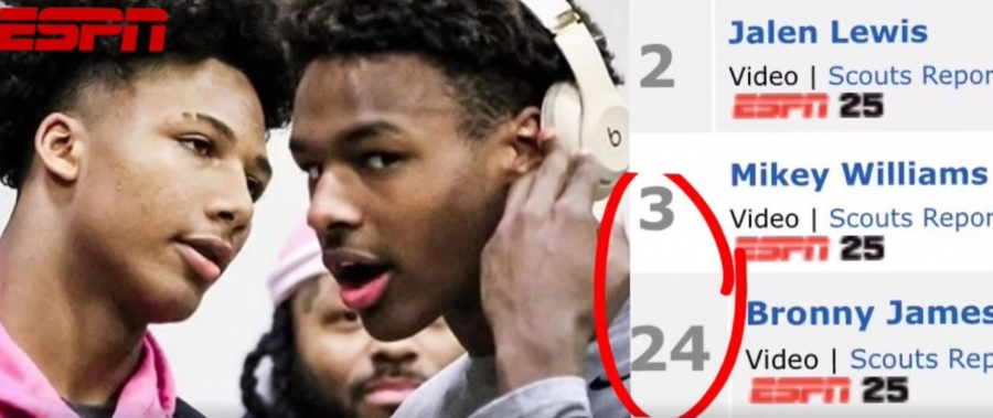 NBA沒戲了?Bronny跌出ESPN排行榜,四星高中生全靠詹姆斯光環?-黑特籃球-NBA新聞影音圖片分享社區