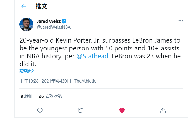 爆冷擊敗公鹿+隊史第二人!小Porter狂飆9顆三分迎大爆發,超越詹皇成歷史最年輕50+10先生!(影)-黑特籃球-NBA新聞影音圖片分享社區