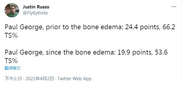 喬治低迷真因曝光!他曾因此連續缺席7場比賽,快艇衝冠最大麻煩浮出水面!-黑特籃球-NBA新聞影音圖片分享社區