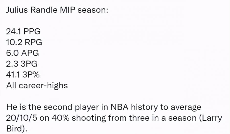 實至名歸！Randle當選年度進步最快球員，五大數據創生涯新高，離開湖人後他徹底崛起！-黑特籃球-NBA新聞影音圖片分享社區