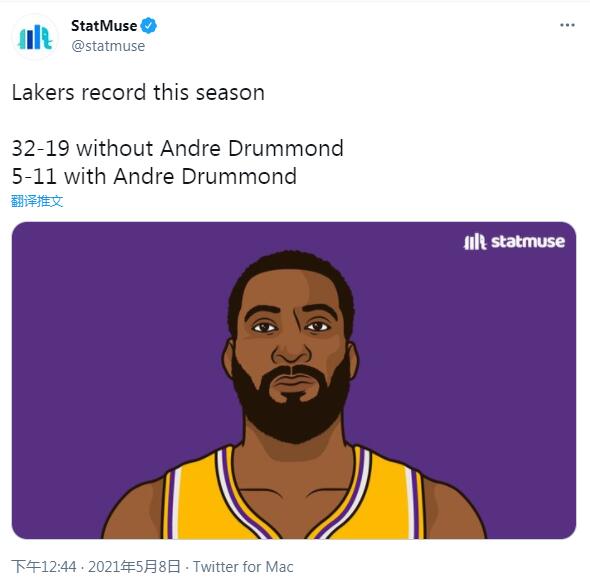 32勝19負變5勝11負！抓猛哥坑慘了湖人？Vogel穩軍心：無論排哪里都有信心！（影）-黑特籃球-NBA新聞影音圖片分享社區